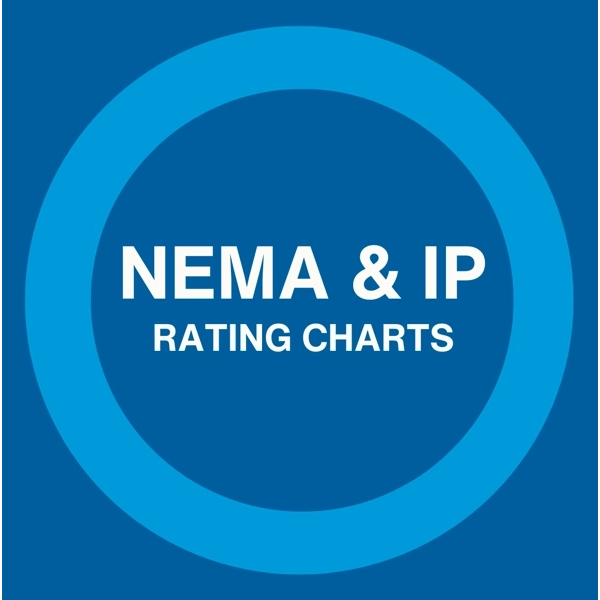 تقييمات الحماية NEMA مقابل IP حاوية : ما الفرق؟